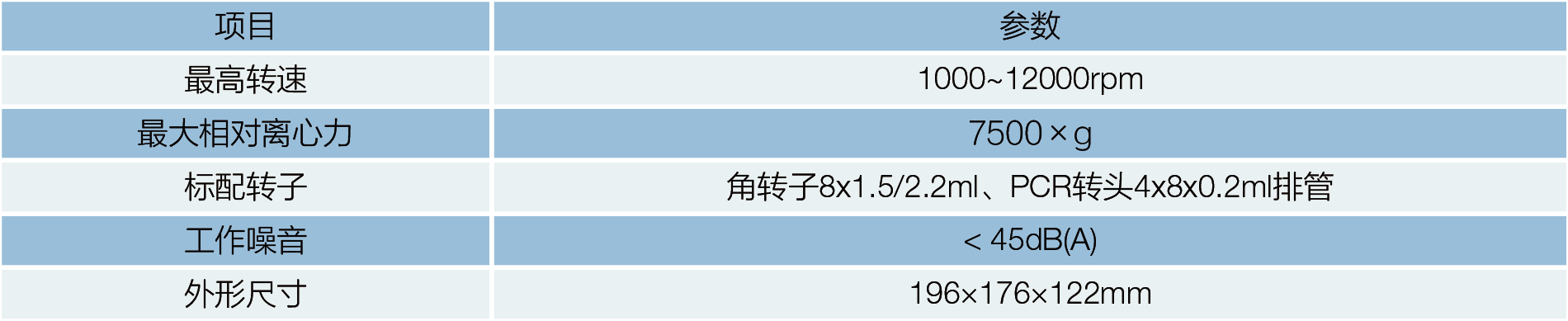 Super MiniStar微型离心机(图1)